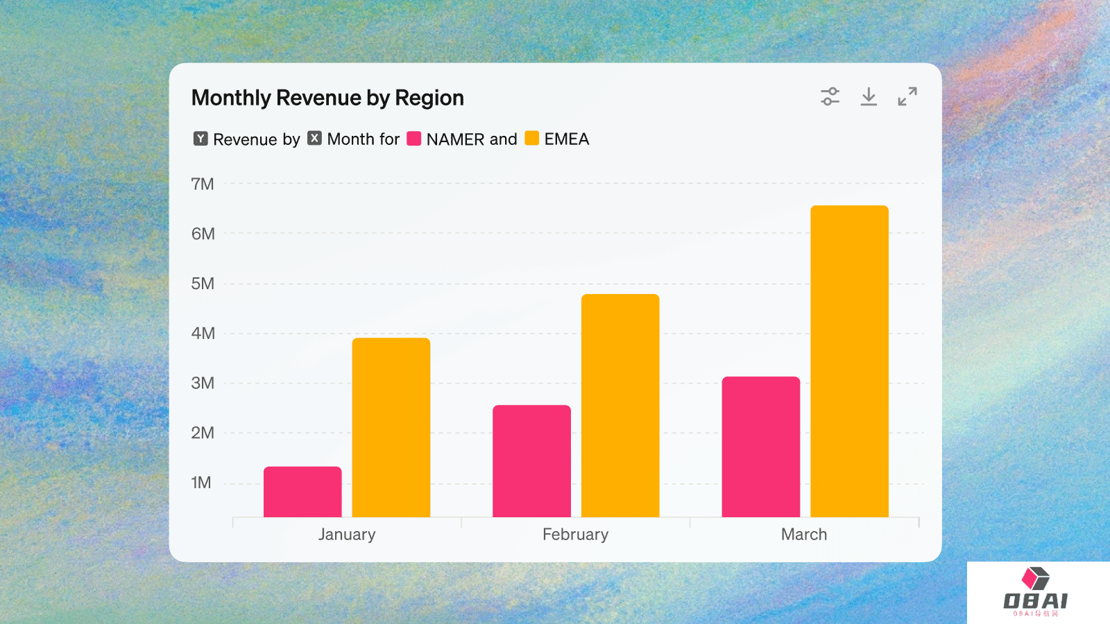 ChatGPT_Charts_Blog_Summary_v3.gif